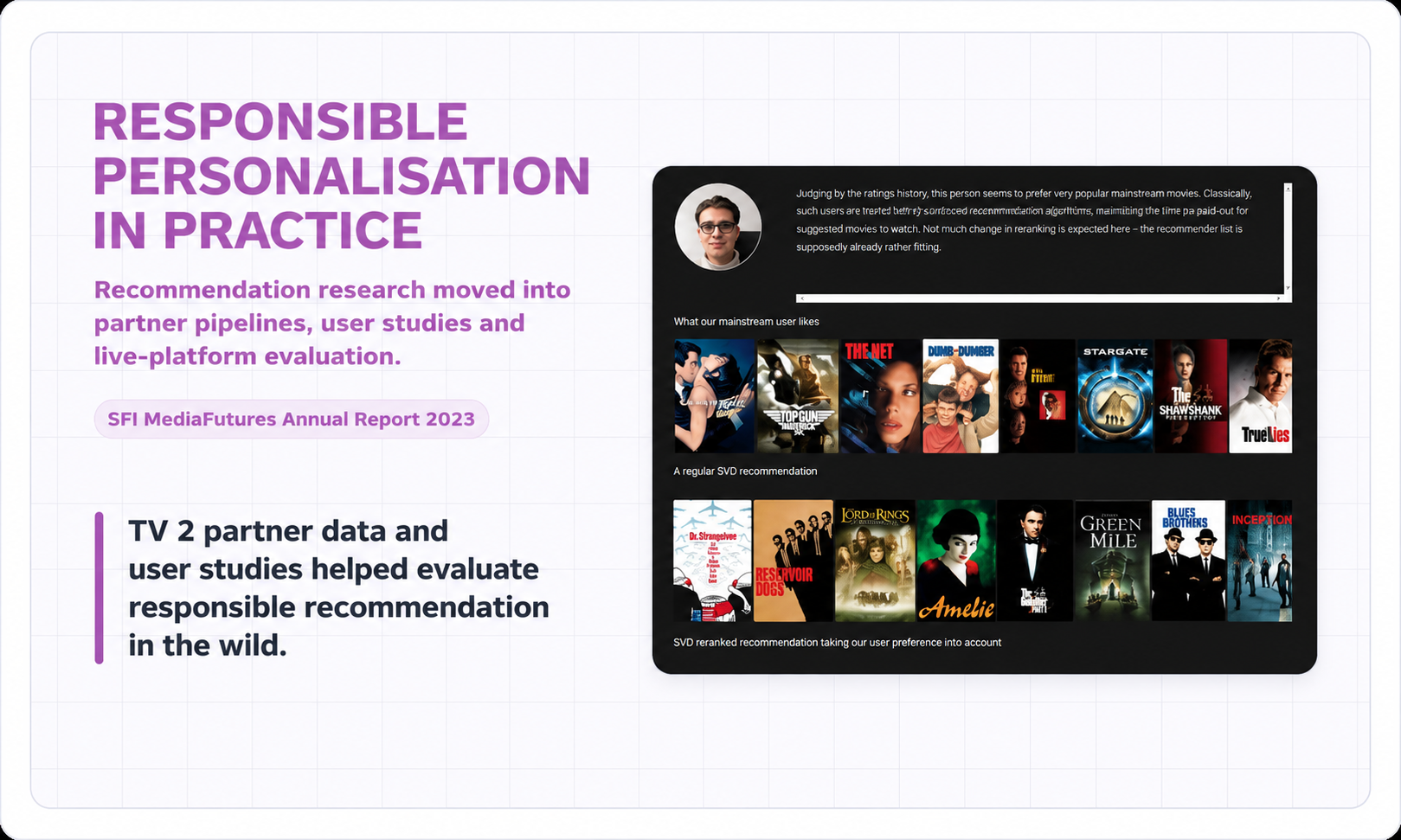 Curated clipping for TV 2 recommendation research
