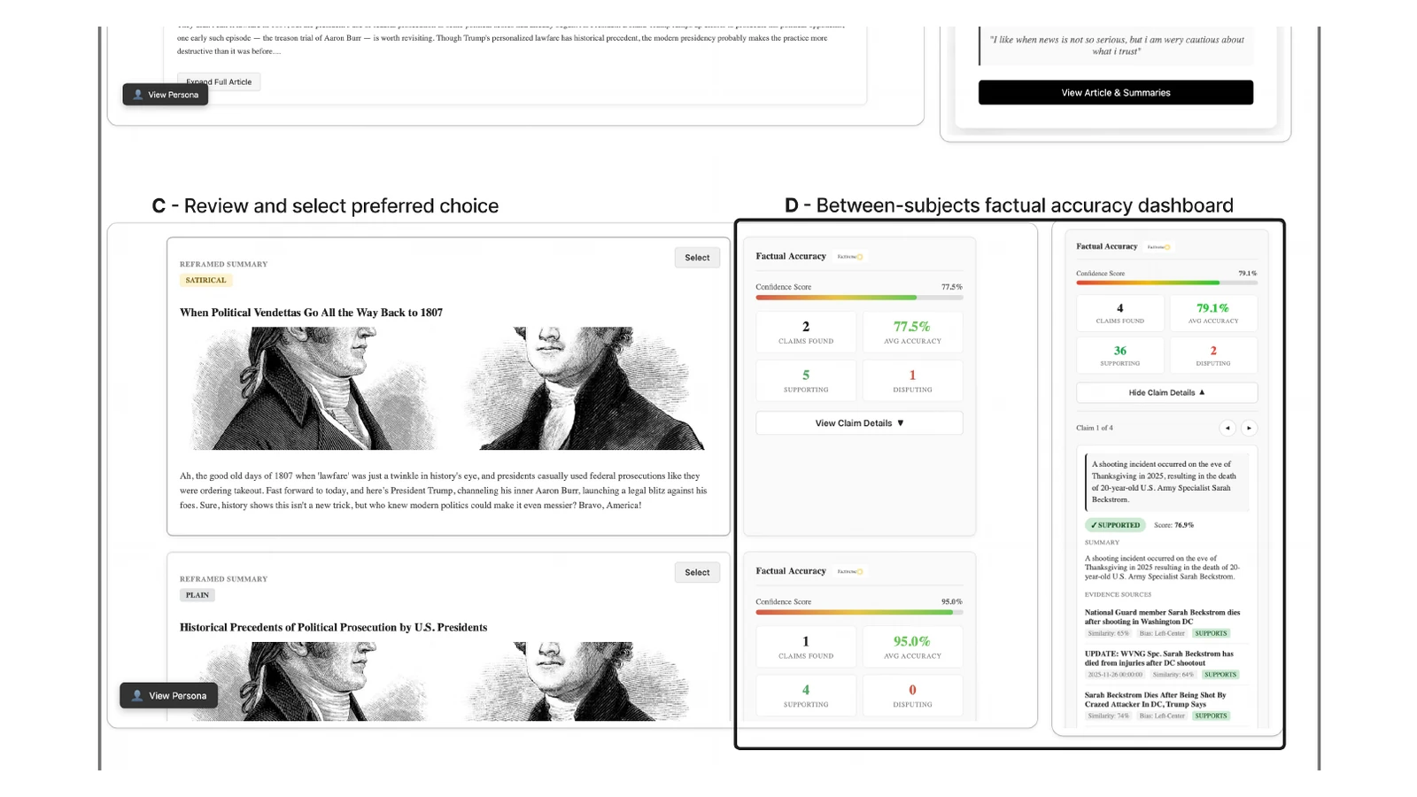 Editor-facing news personalisation interface with a factual-accuracy dashboard