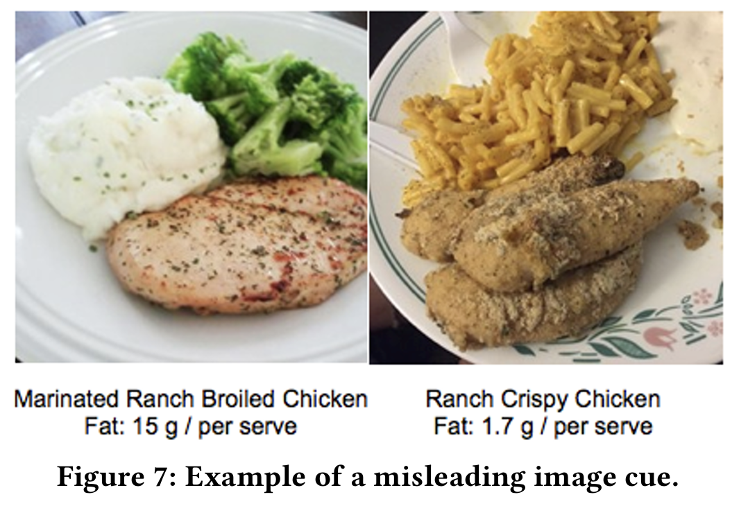 Exploiting Food Choice Biases for Healthier Recommendations thumbnail